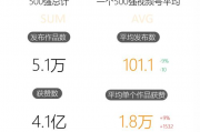 吃瓜娱乐酱头像